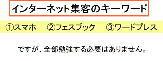 結論:ワードプレスの中に全てがある